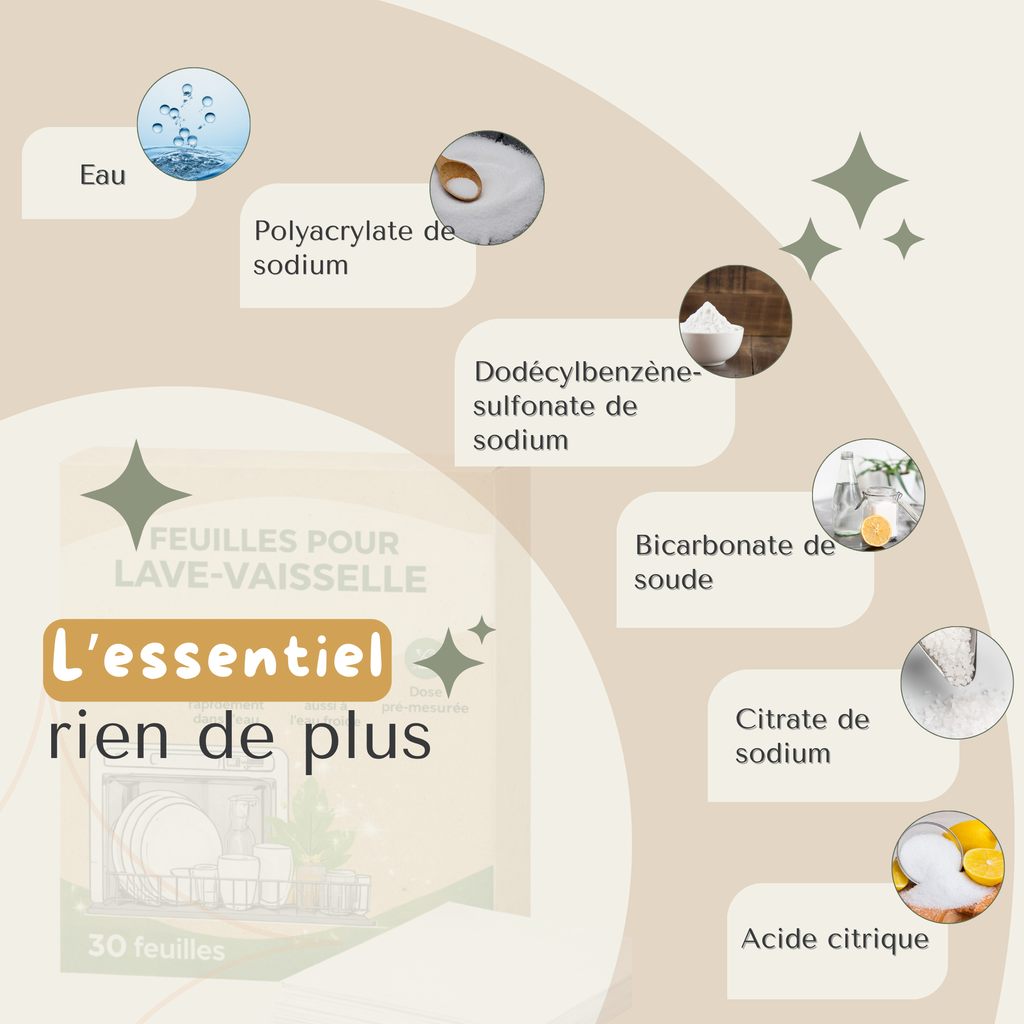 CleanLeaf - Feuille lave vaisselle