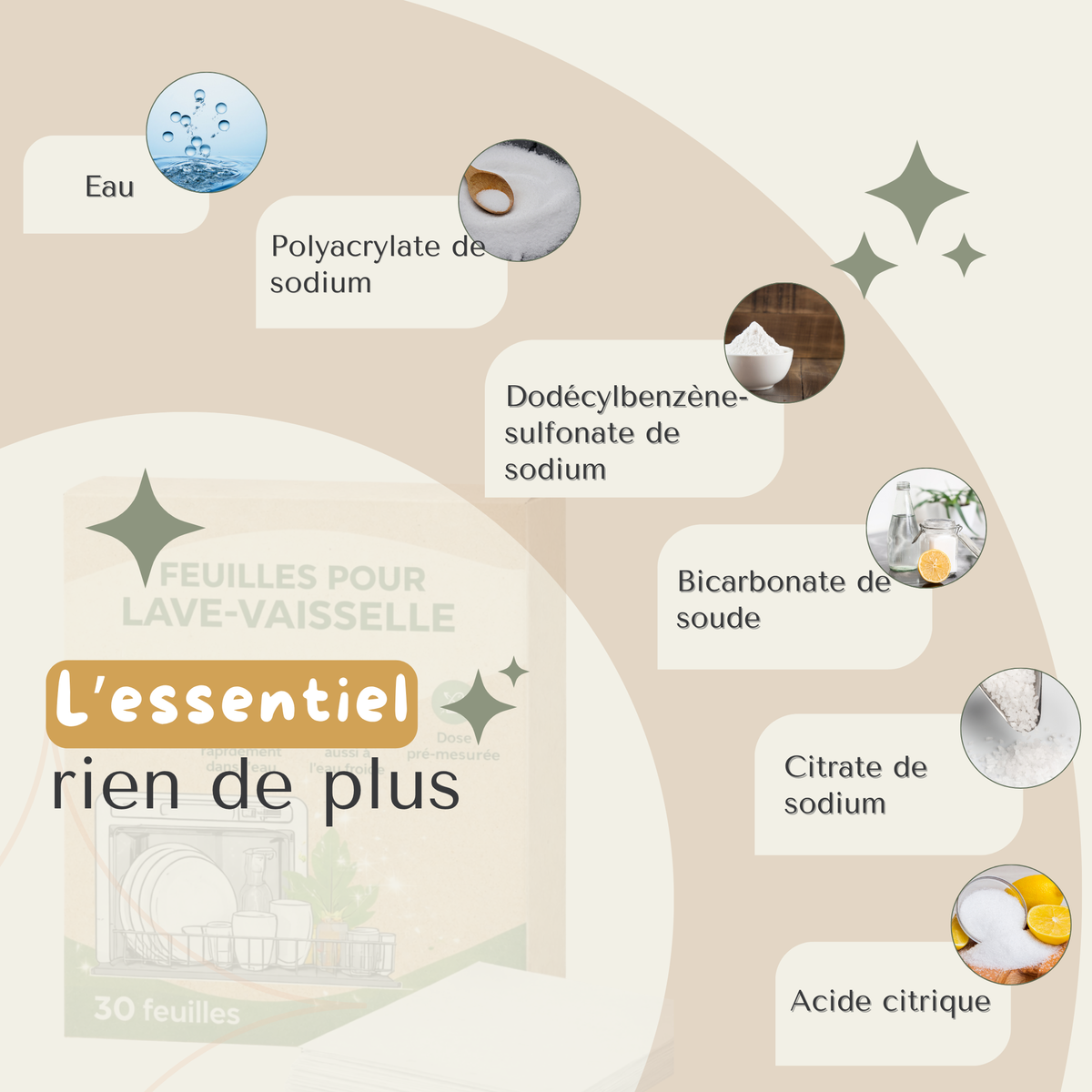 CleanLeaf - Feuille lave vaisselle