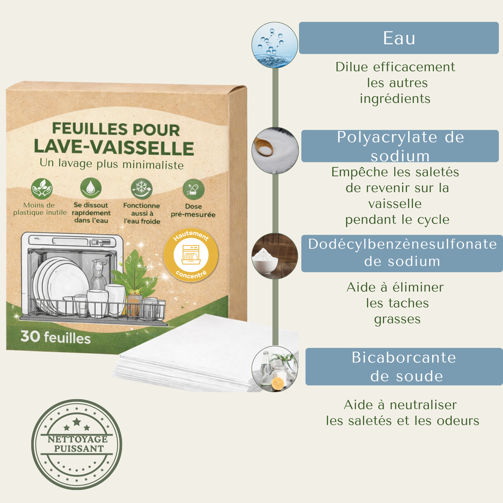 CleanLeaf - Feuille lave vaisselle